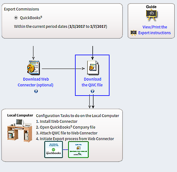 Download the QWC File