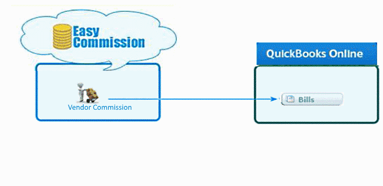 Data Mapping Diagram