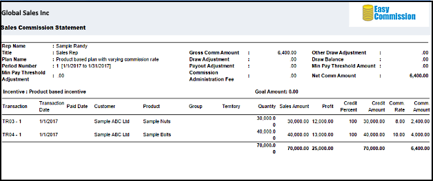 Global Sales Inc- Sales Commission Statemnet